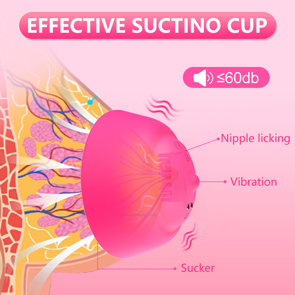 Nippelspielzeug-Vibrator für F – Women Accessories App Bewertung und Preis